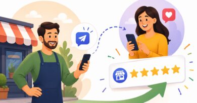 Questions to Ask Before Using Reviews to Support Visibility